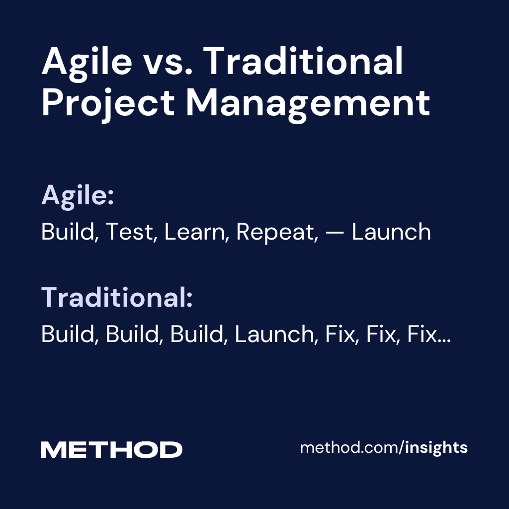 Infographic: How Agile Project Management Facilitates Successful Product Launches